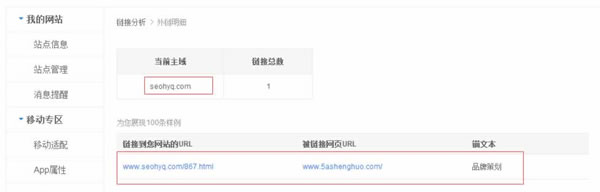 SEO外链算法独家揭秘 SEO推广 第1张