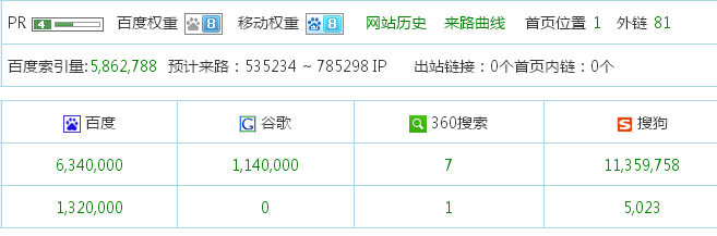 半年做个垃圾站